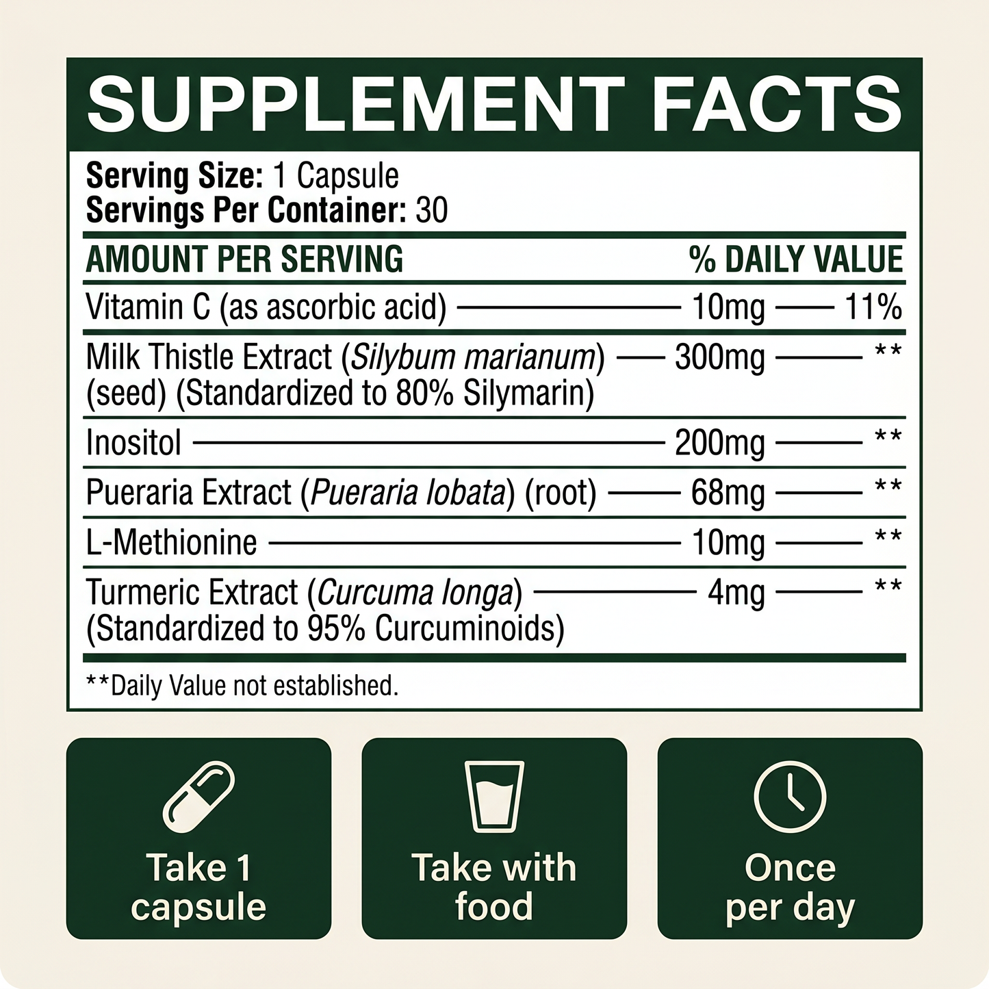 Oxyfuel™ Milk Thistle Detox 2.0