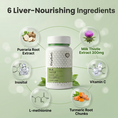 Oxyfuel™ Milk Thistle Detox 3.0