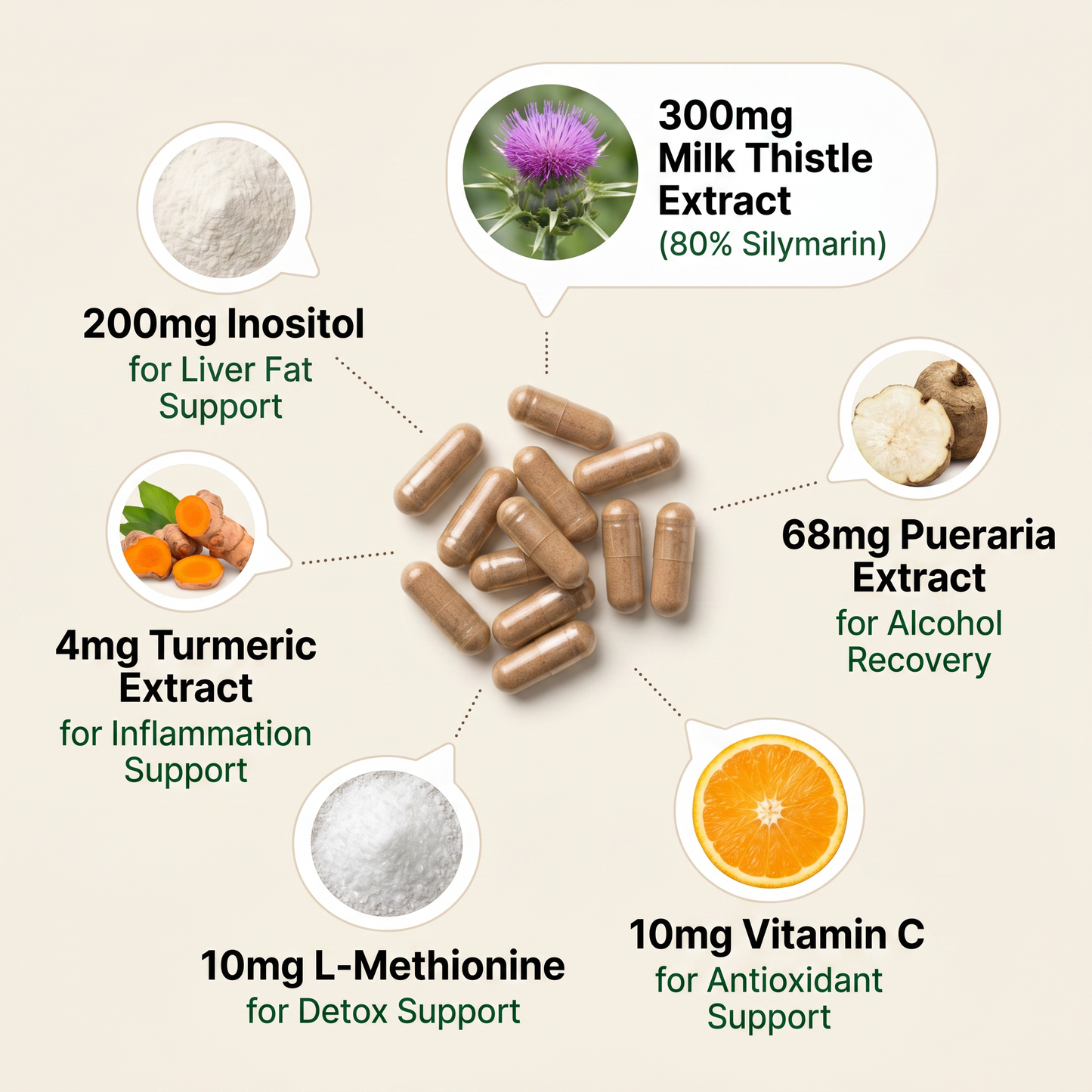 Oxyfuel™ Milk Thistle Detox 2.0