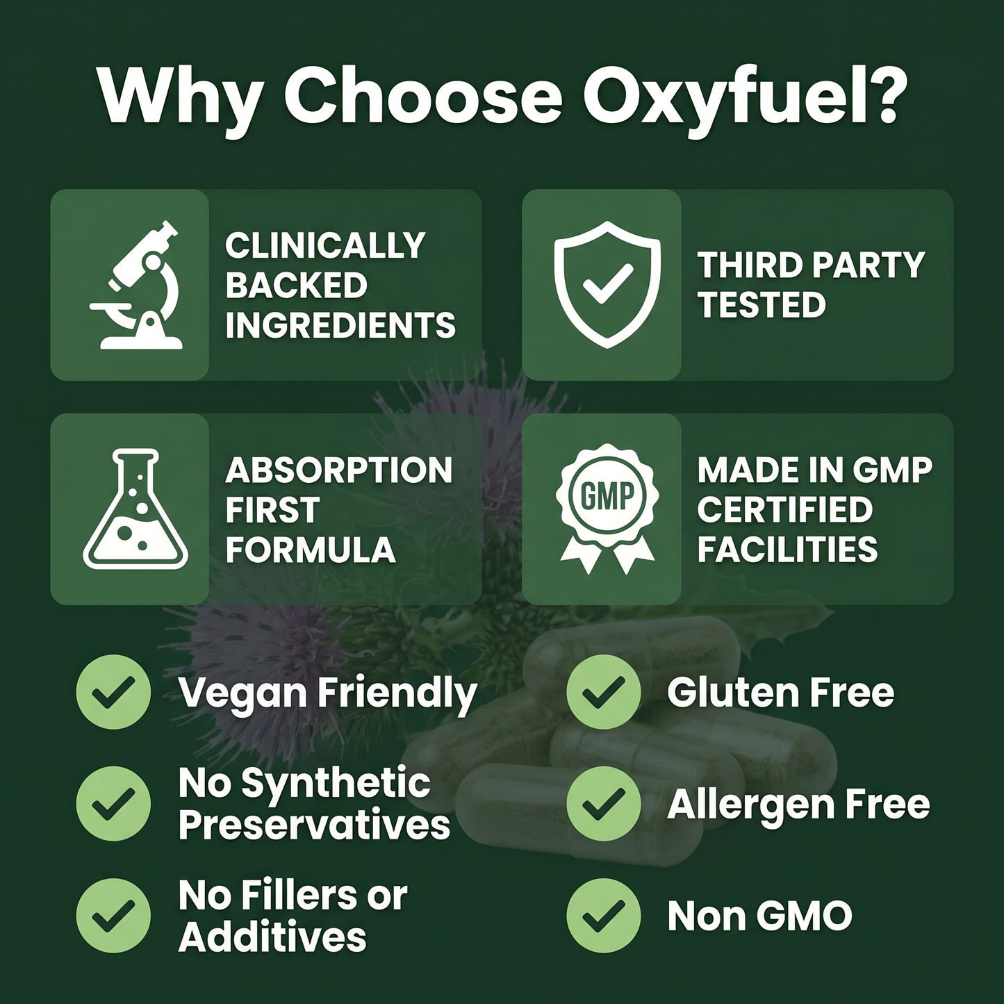 Oxyfuel™ Milk Thistle Detox 2.0