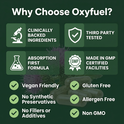Oxyfuel™ Milk Thistle Detox 2.0